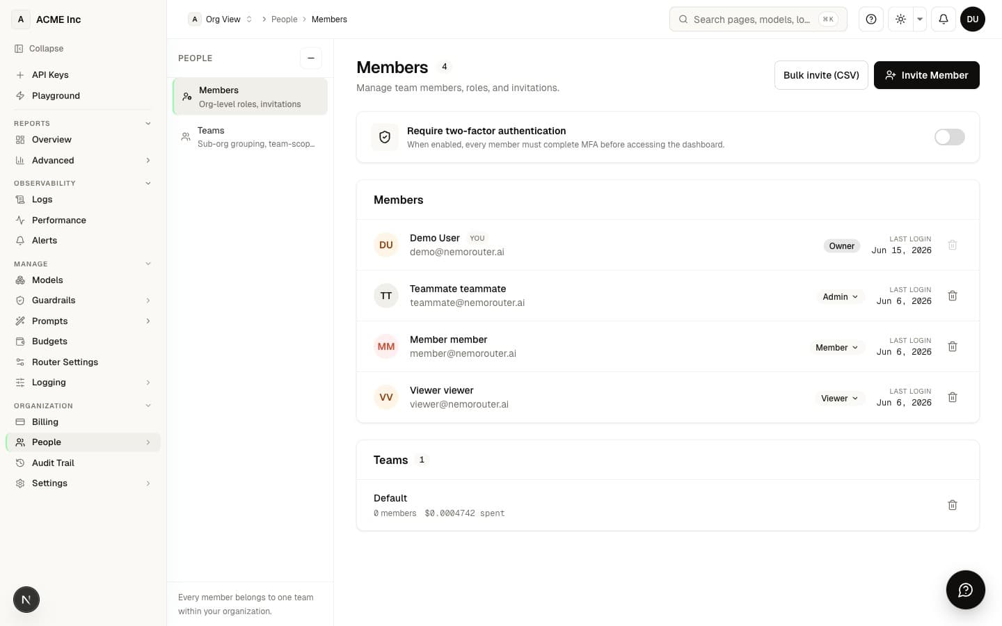 Members page at /[organization]/people/members — member list, role chips, and the Invite Member action