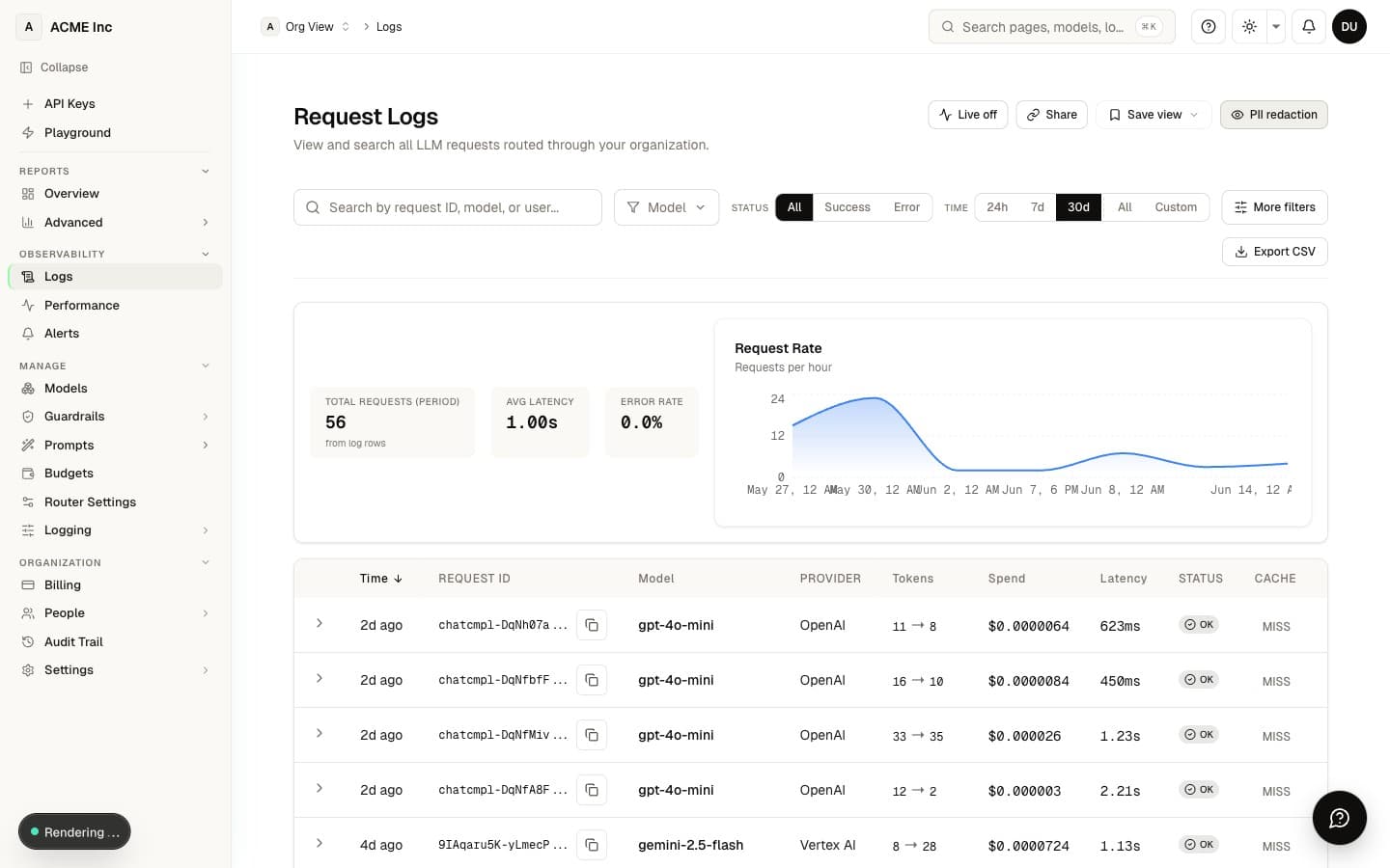 A request log row — model, latency, tokens, and cost