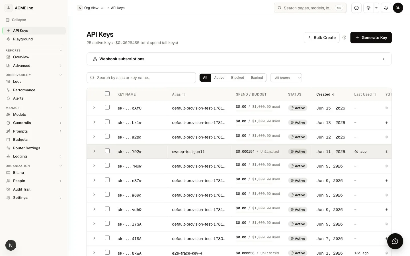 API Keys dashboard at /[organization]/keys — virtual key management