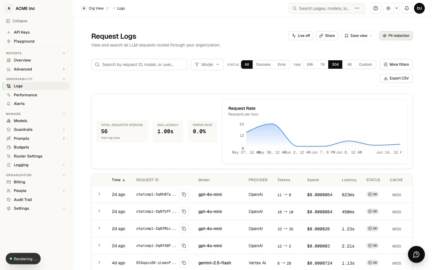 Request log row with latency, model, tokens, and cost