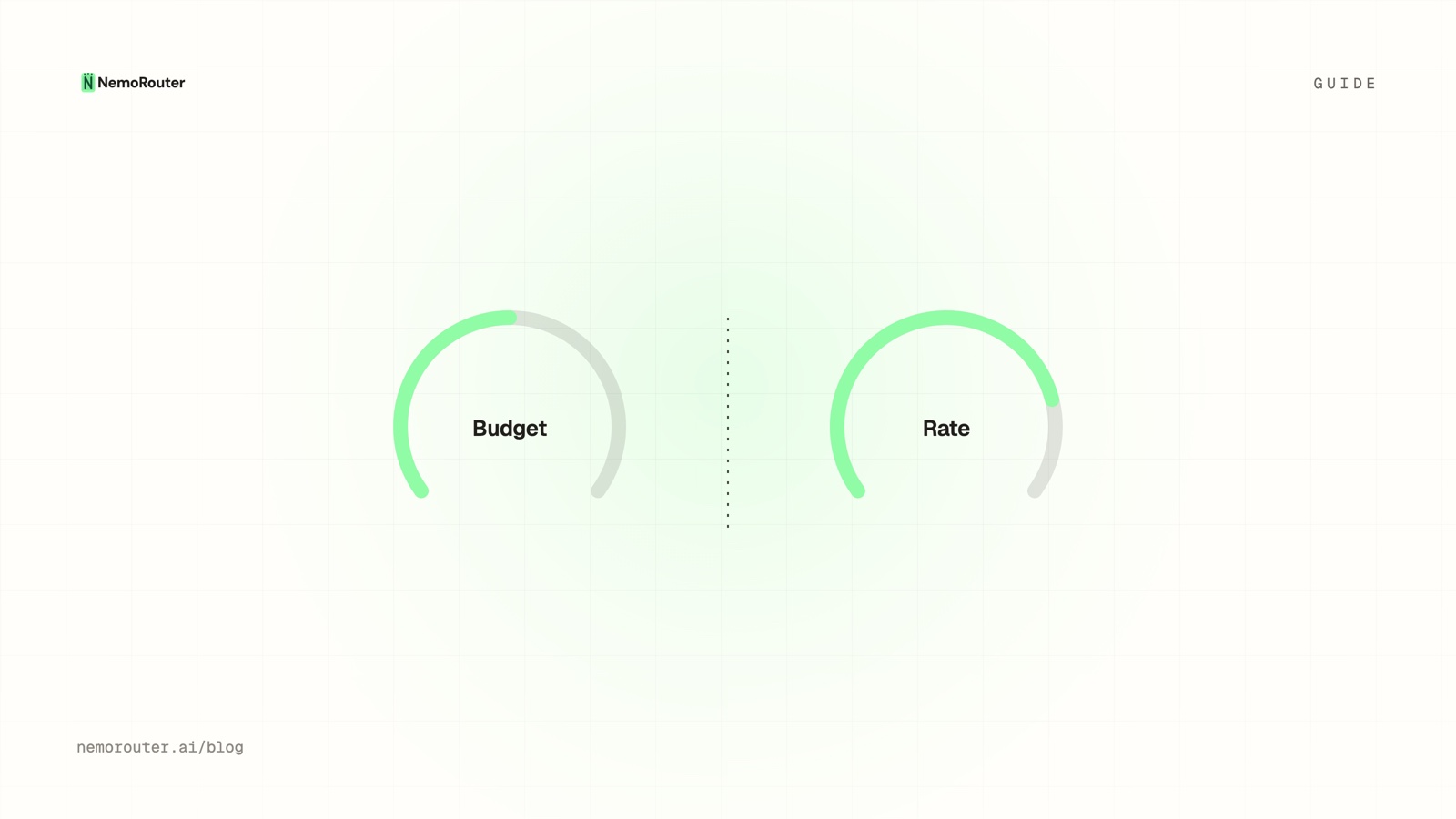 Budgets vs Rate Limits: Which Control to Reach For