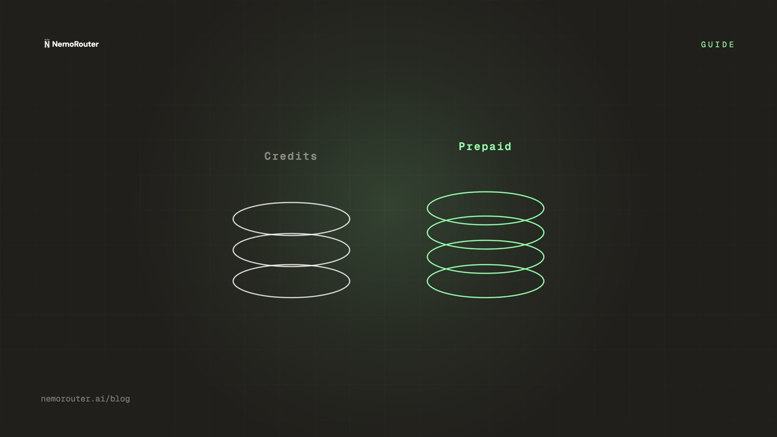 Gateway Credits vs Prepaid Tokens: What's the Difference