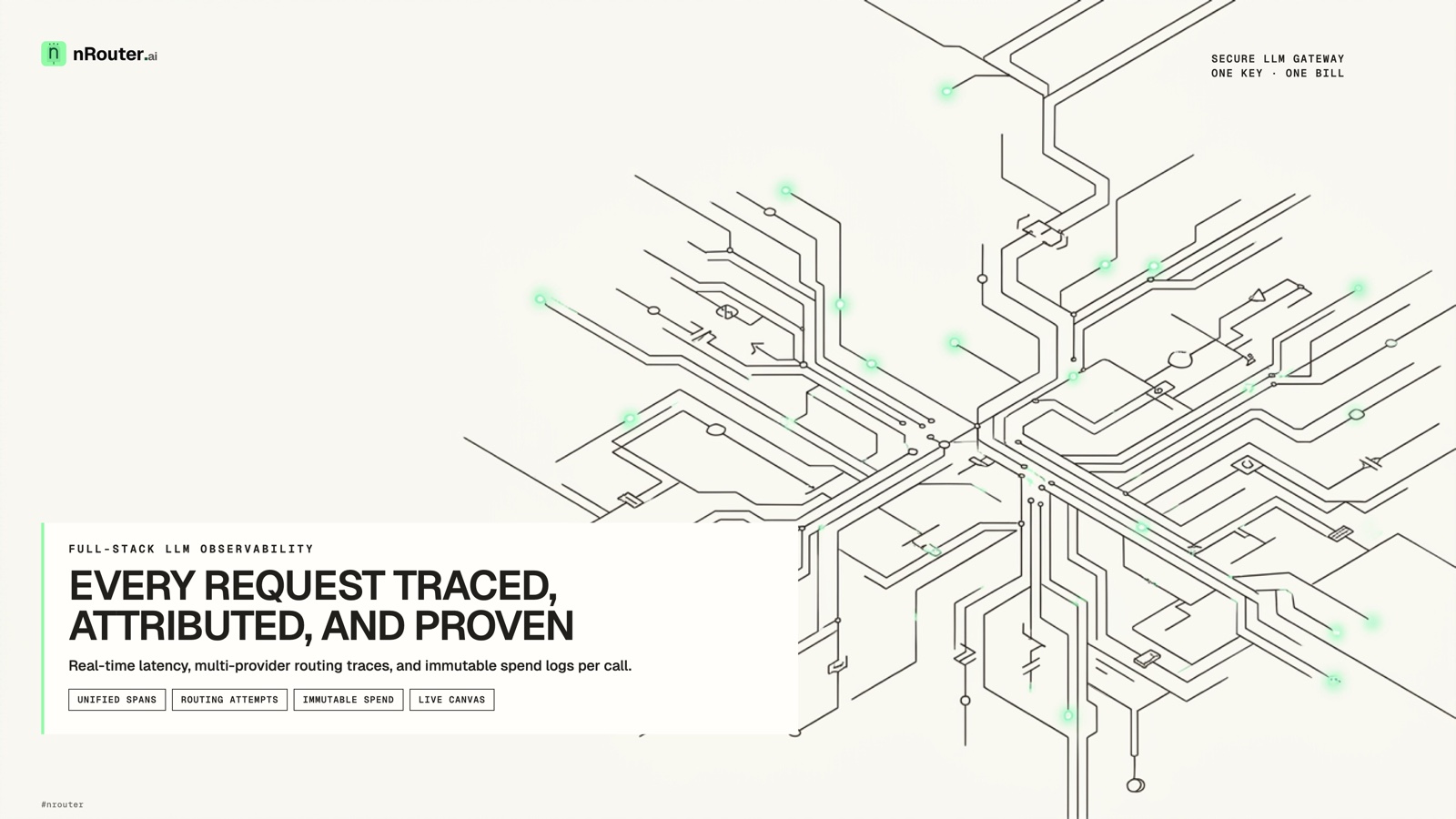 LLM Observability: Traces, Spend Logs, and Request Debugging