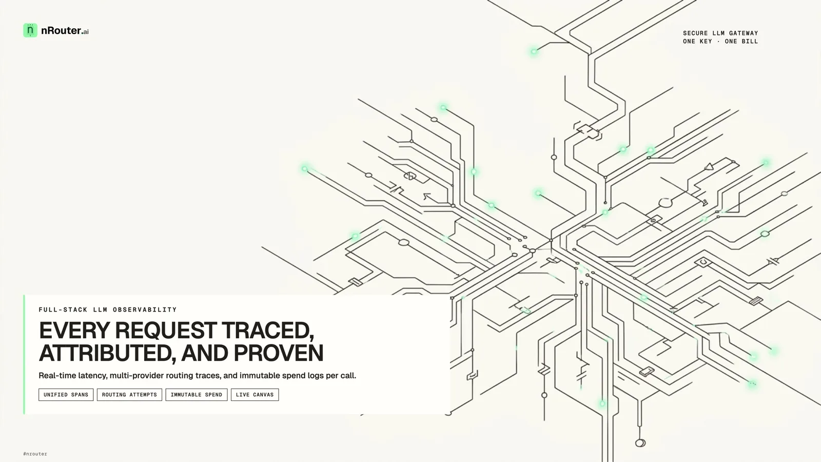 LLM Observability: Traces, Spend Logs, and Request Debugging