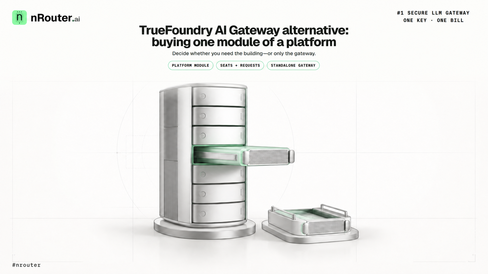 TrueFoundry AI Gateway alternative: buying one module of a platform