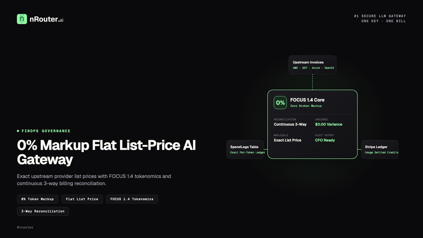 nRouter Abolishes Broker Markups with Flat List-Price Settlement and FinOps FOCUS 1.4 Tokenomics